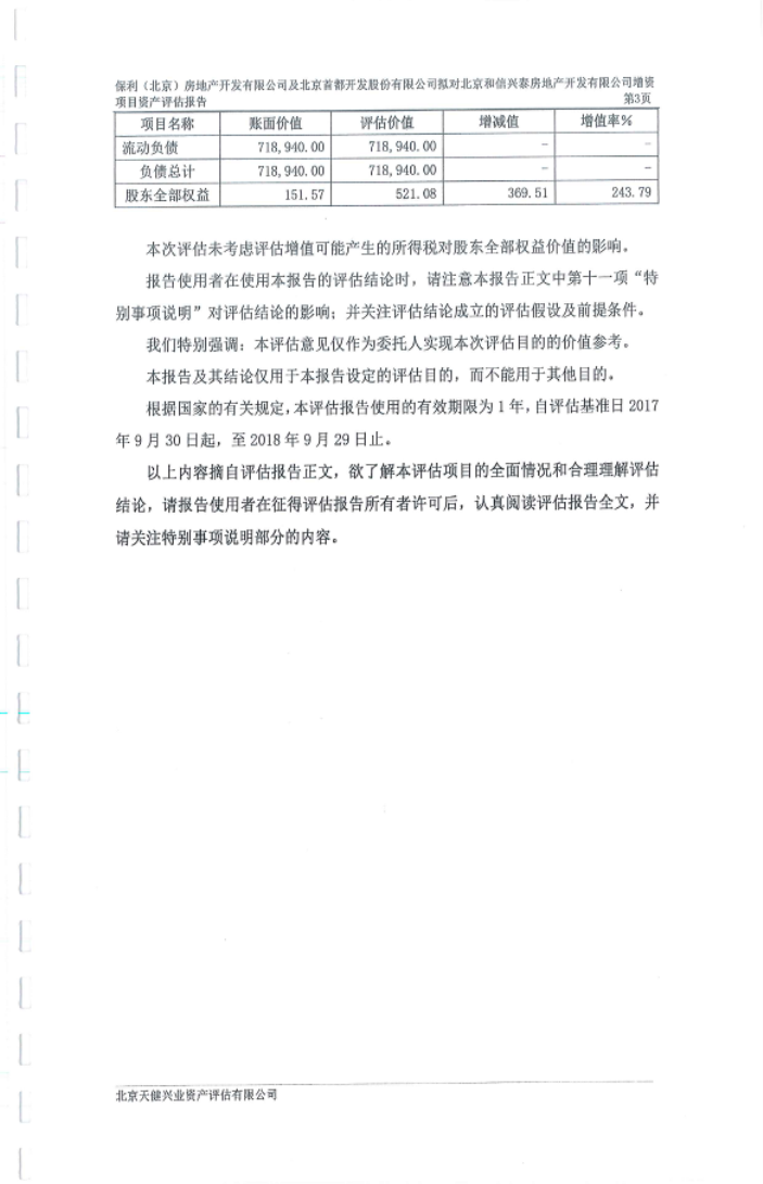 首开股份 首开股份