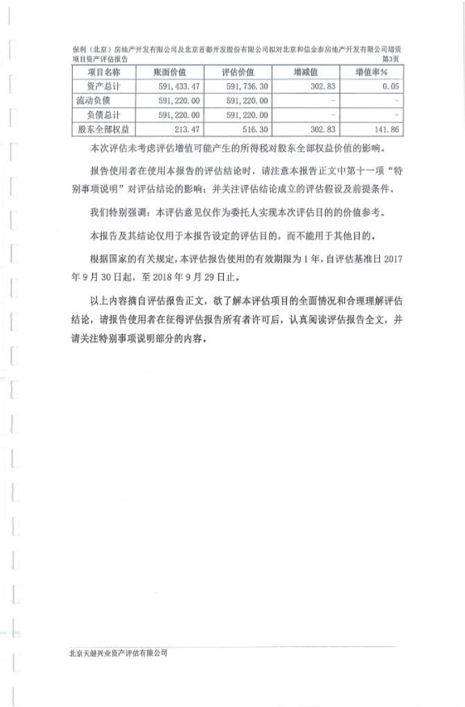 首开股份 首开股份