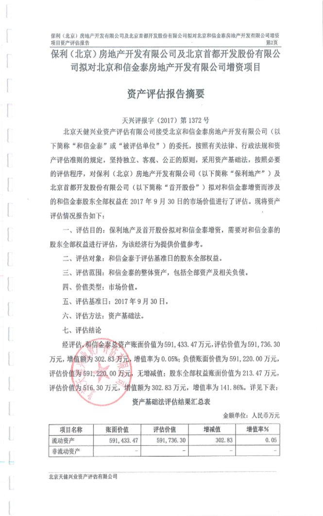 首开股份 首开股份