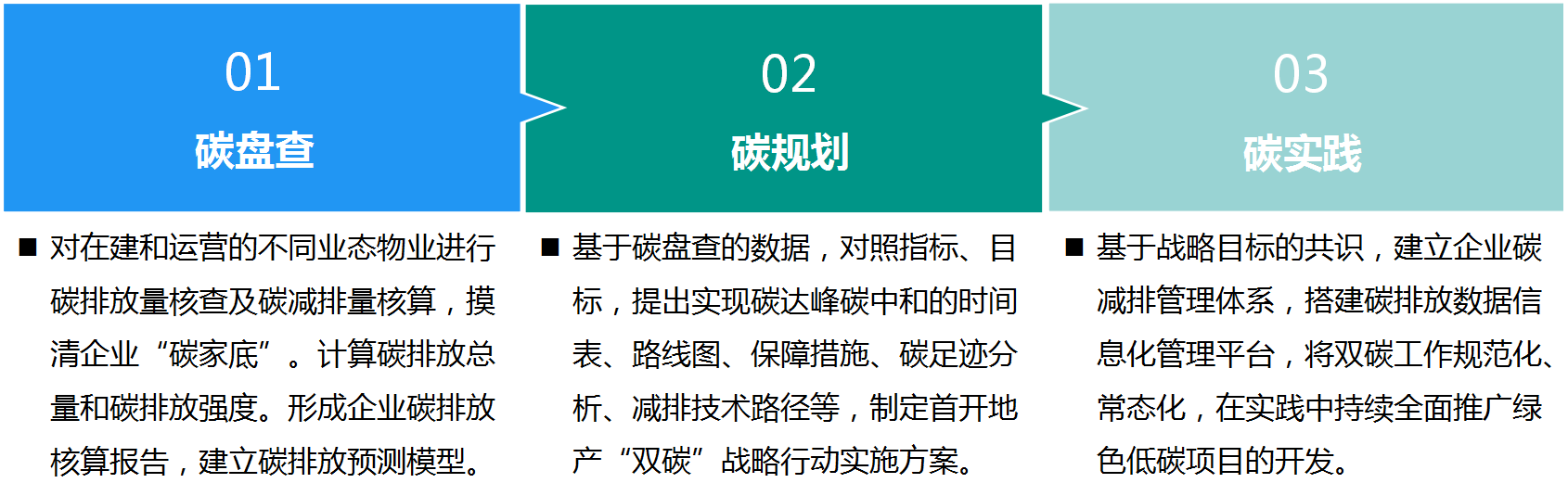 首开股份